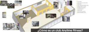 Buscamos locales